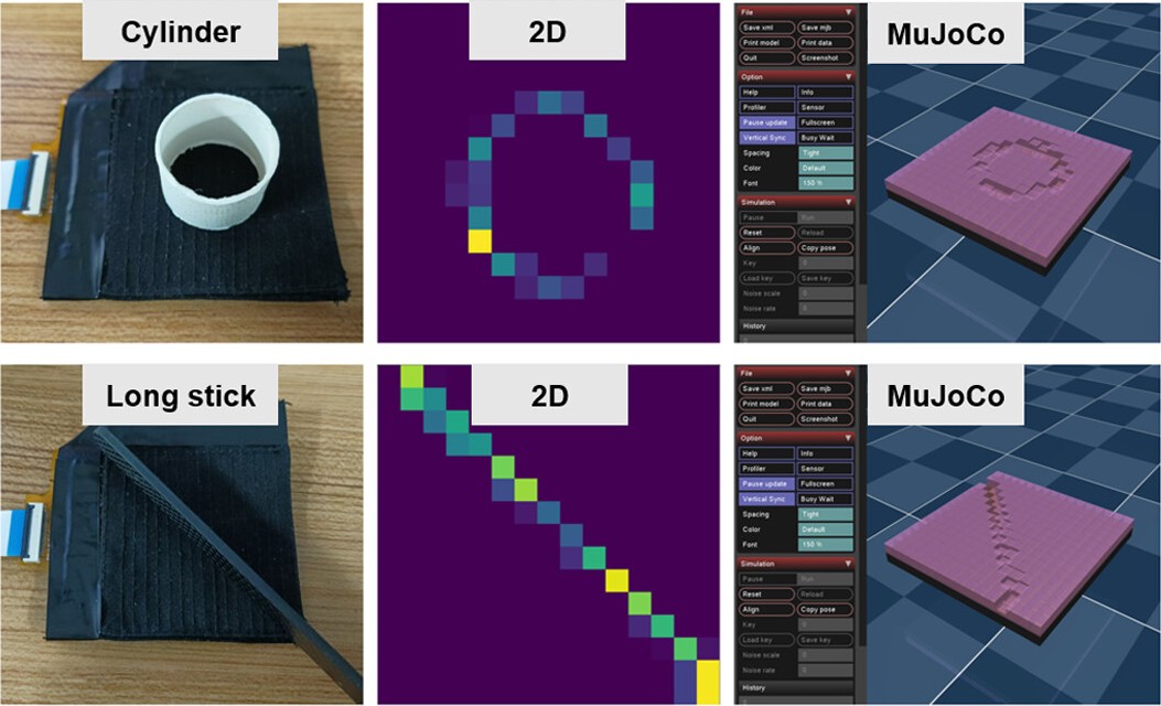 FEWT: Frequency-Enhanced Wavelet-Based Transformer for Multimodal Wheeled Bimanual Manipulation