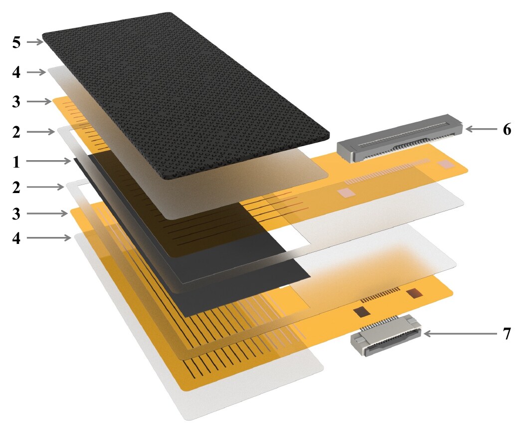 HiPi sensor structure