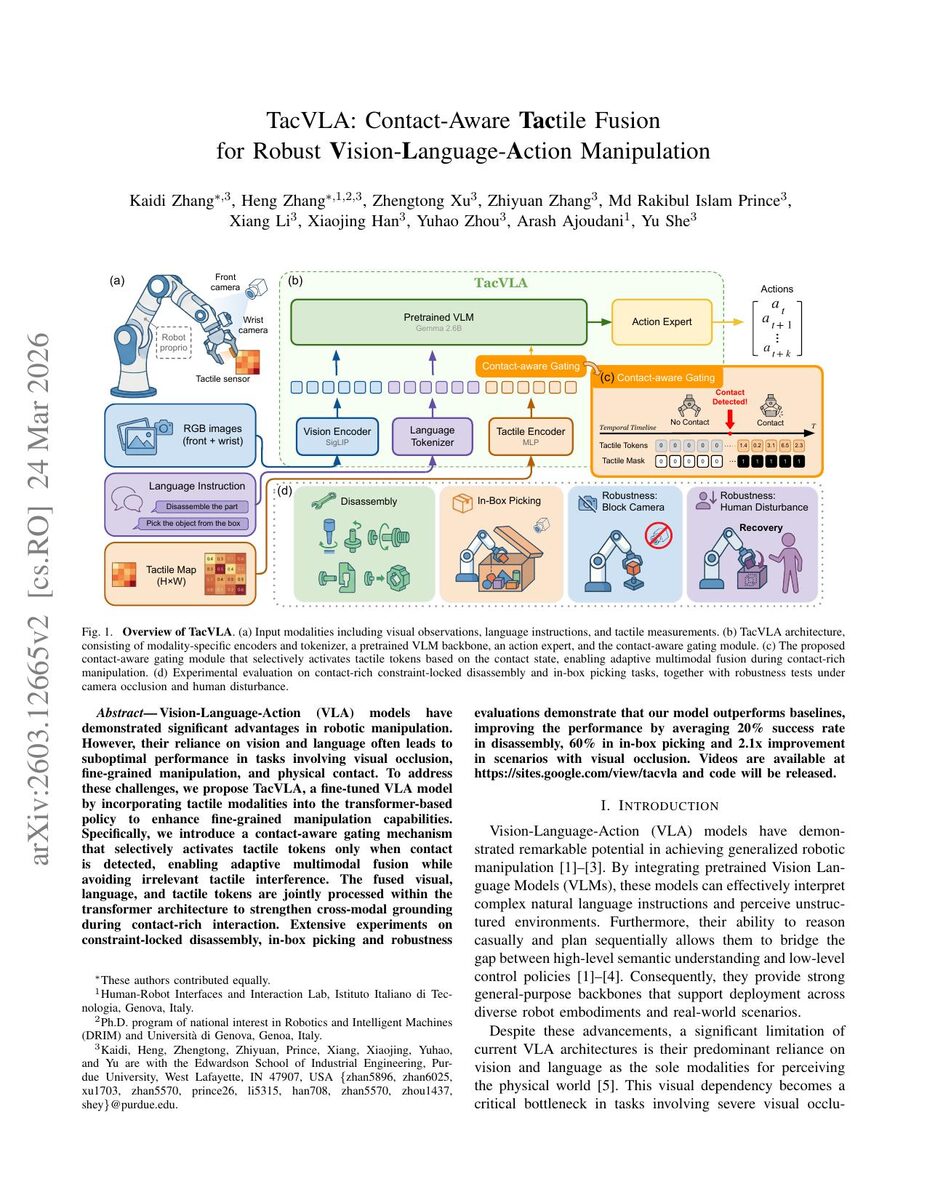 First page of the TacVLA: Contact-Aware Tactile Fusion for Robust Vision-Language-Action Manipulation paper