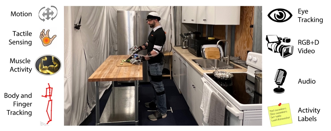ActionSense multimodal wearable-sensor recording in a kitchen environment