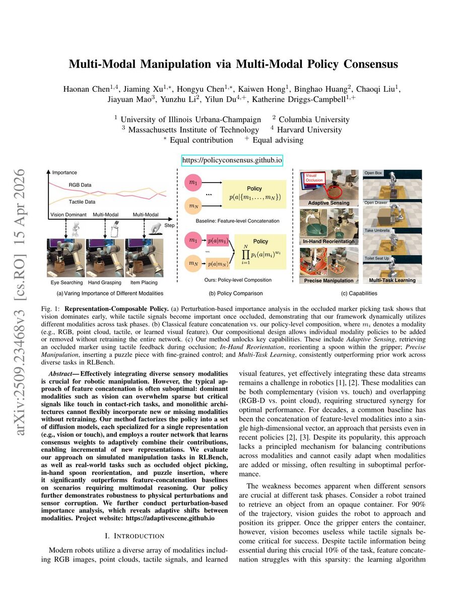 First page of the Multi-Modal Manipulation via Multi-Modal Policy Consensus paper