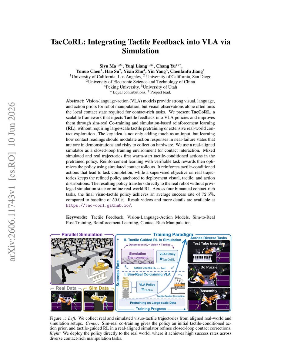 First page of the TacCoRL: Integrating Tactile Feedback into VLA via Simulation paper