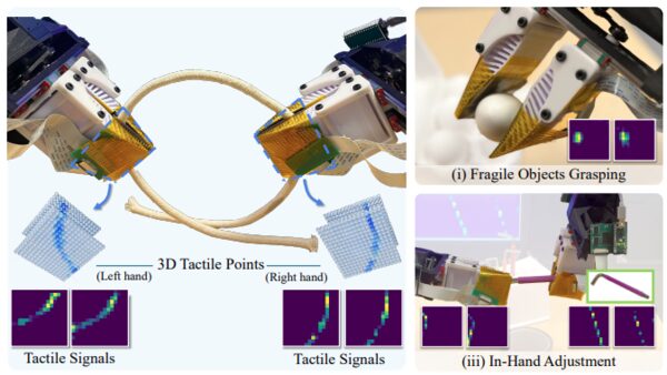 3D-ViTac bimanual setup with tactile pads and a unified visuo-tactile point cloud